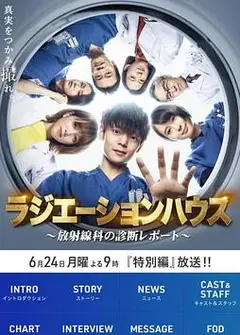 放射治疗室特别篇：启程