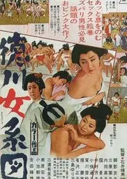 德川女系图