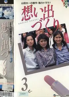 回忆制造