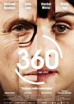 圆舞360