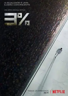 3% 第一季