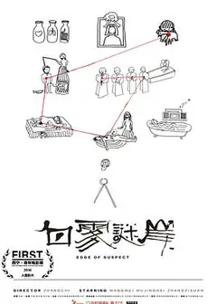 白雾谜岸